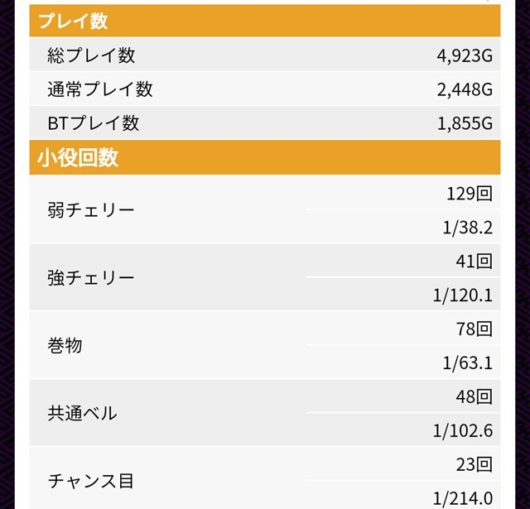 バジリスク絆2ユニメモミッション